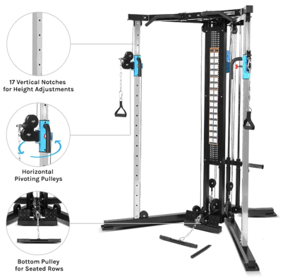 Men's health 100kg discount cable cross over